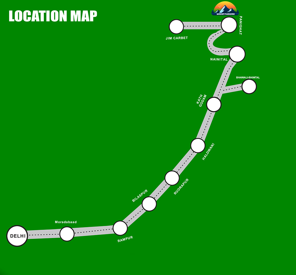 Mount Paradise location advantages